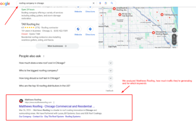 61 Roofing SEO Keywords With Buying Intent